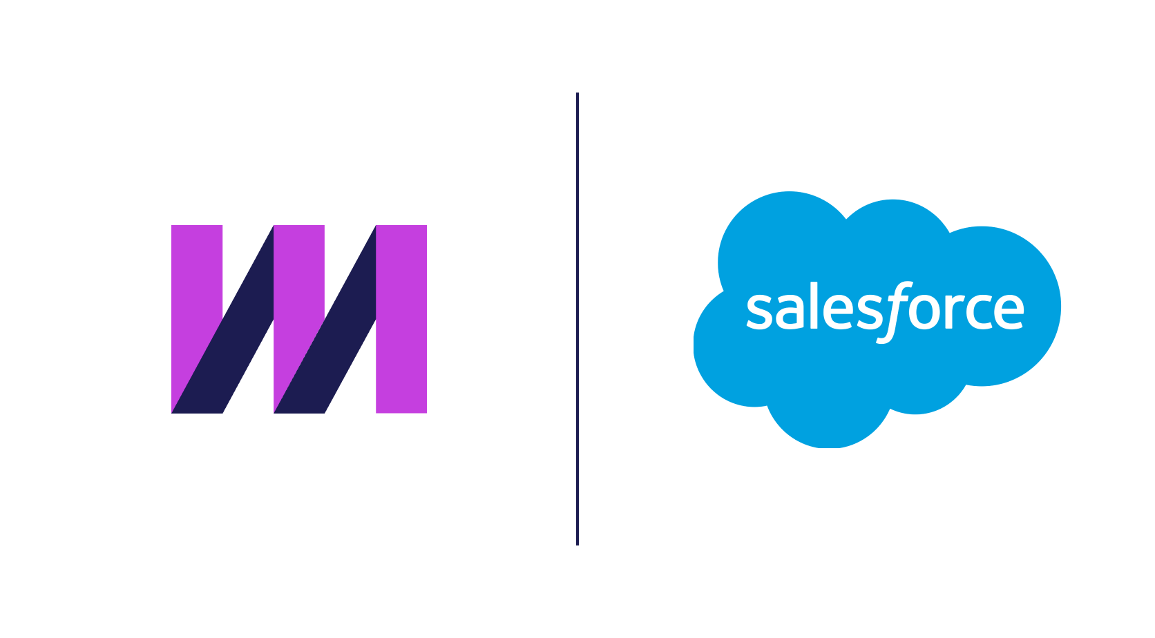 Integrations-salesforce