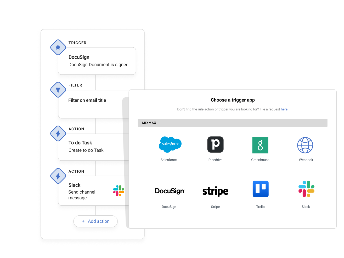 Mixmax slack integration